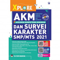 Image of AKM dan Survei Karakter SMP/MTS 2021